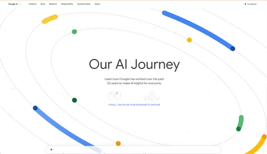AI Milestones image 0