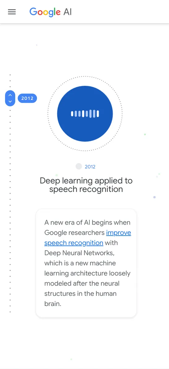 AI Milestones Interface