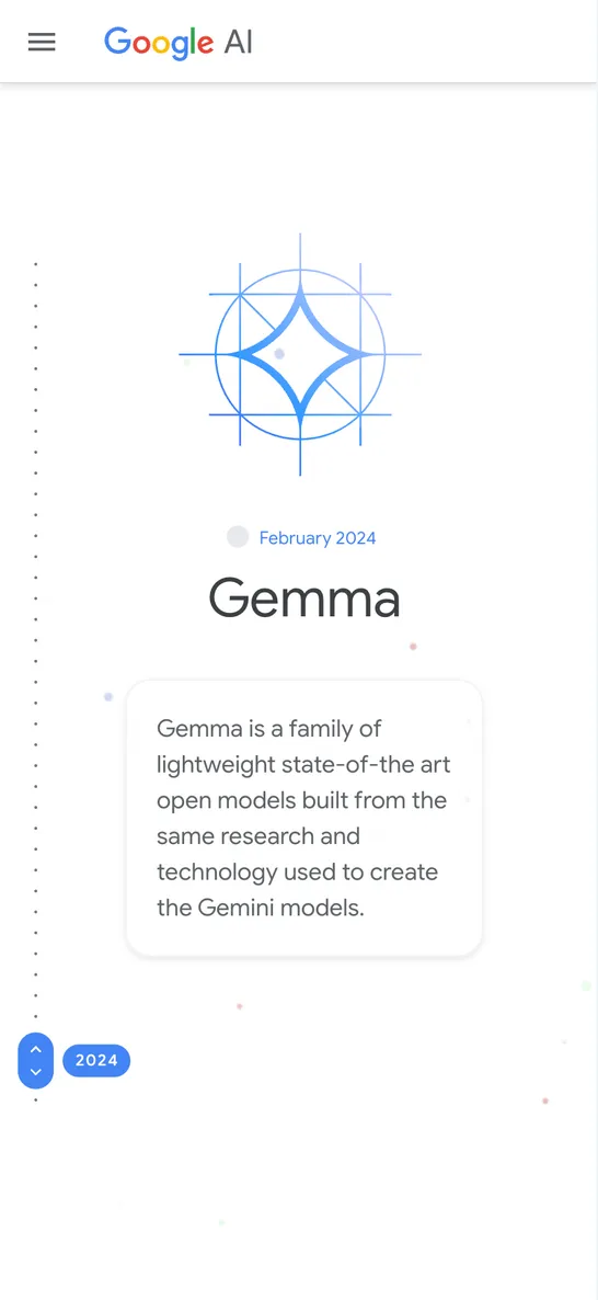 AI Milestones Interface