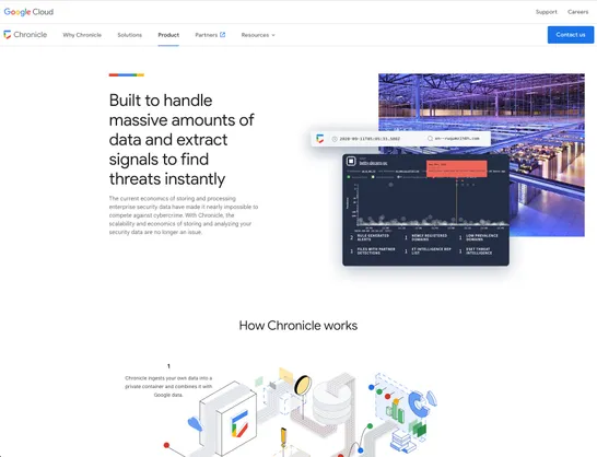 Chronicle Security Interface