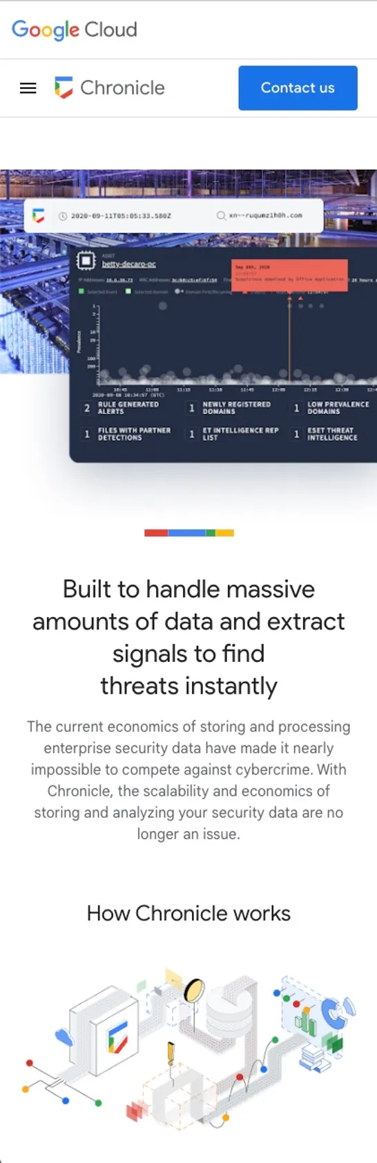 Chronicle Security Interface