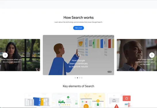 How Search Works image 2