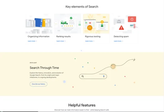 How Search Works Interface