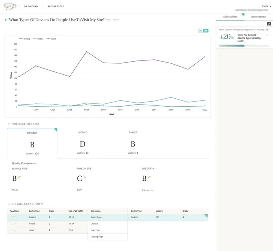 Tea Cup Analytics image 1