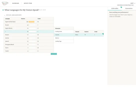 Tea Cup Analytics image 2