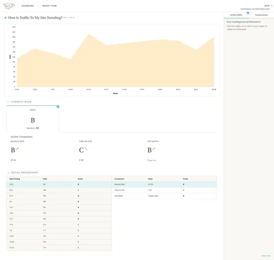 Tea Cup Analytics image 0