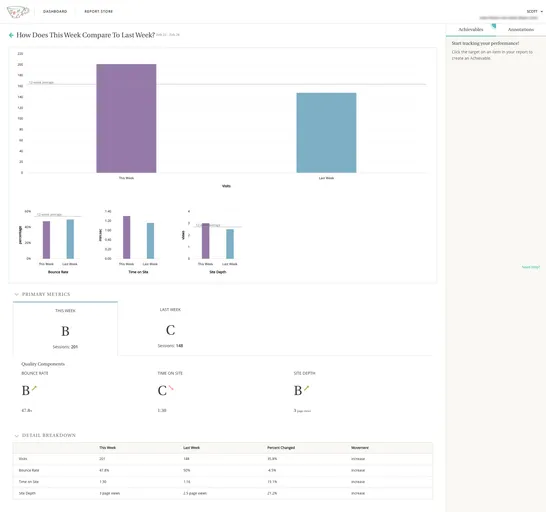 Tea Cup Analytics image 3